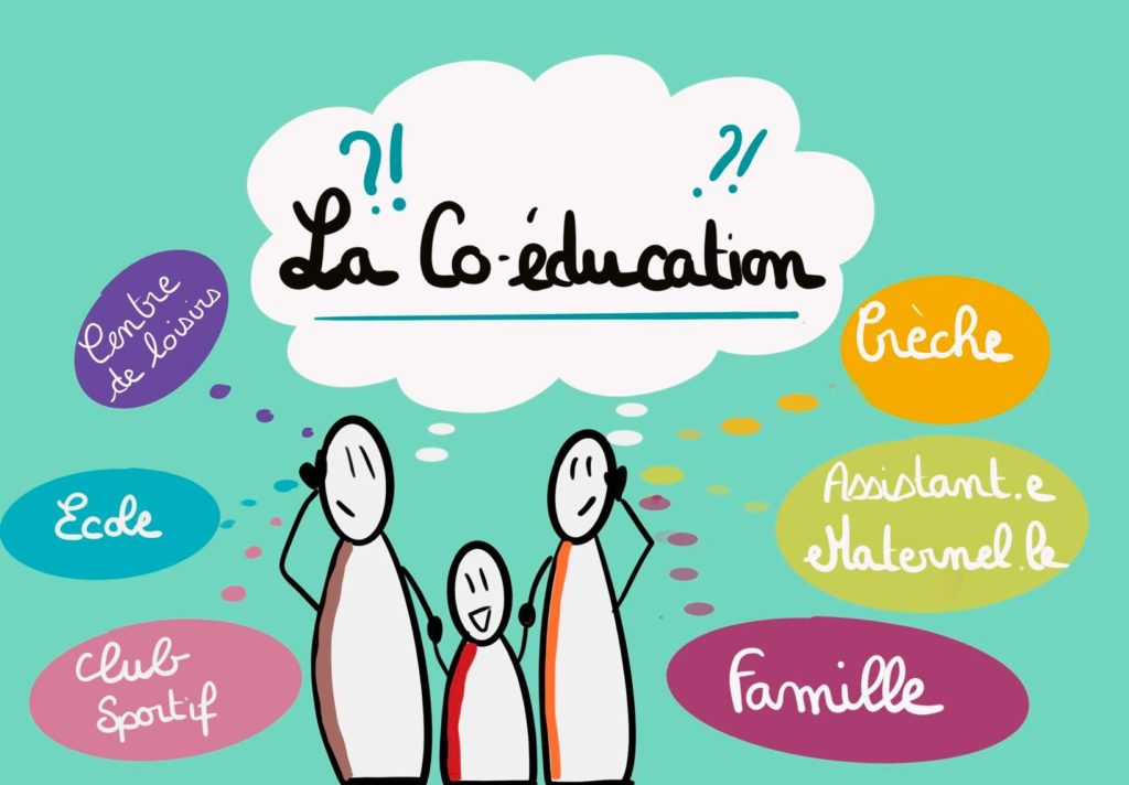 la coéducation 